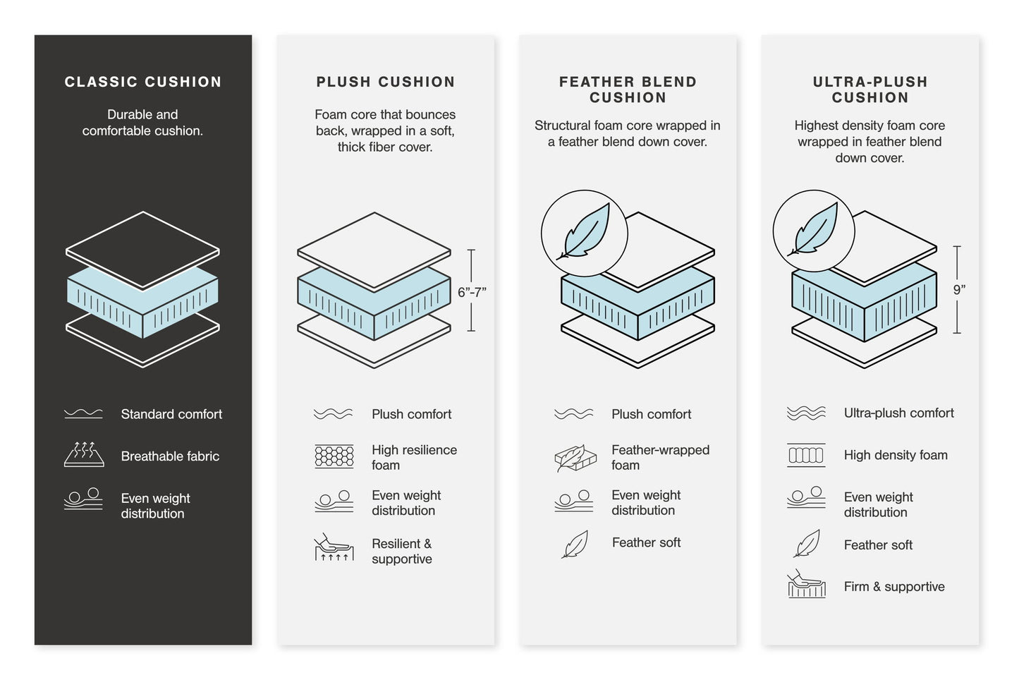 Navi - Sofa - Fossil